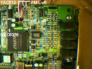 Overview of the card